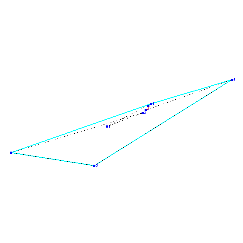 Flugauswertung